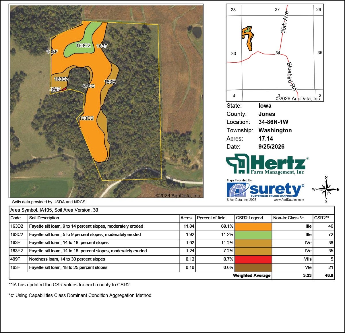 Bluebird Road