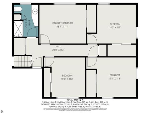 Tiny photo for 905 E Gaylord Street, Mt Pleasant, MI 48858 (MLS # 1940891)