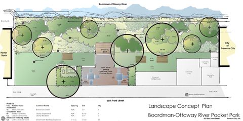 Tiny photo for 424 E Front Street #1, Traverse City, MI 49686 (MLS # 1940783)
