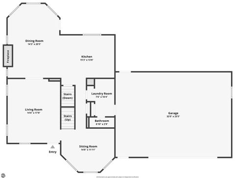Tiny photo for 5432 Ravenhurst Drive, Traverse City, MI 49685 (MLS # 1940507)