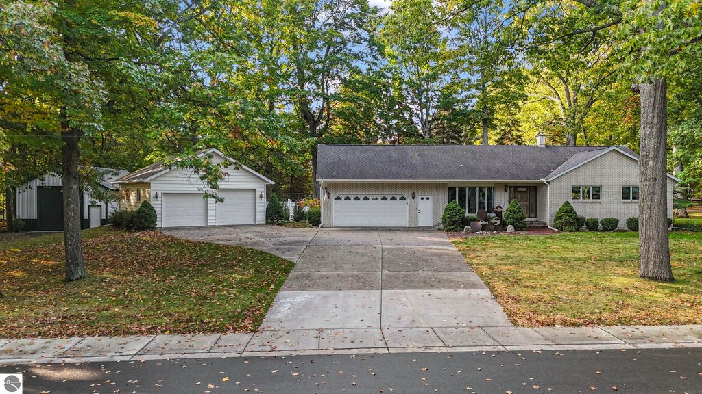 Photo of 100 Maple Avenue, Frankfort, MI 49635 (MLS # 1939830)