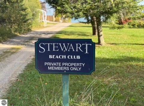 Tiny photo for 7646 Timberline Road, Williamsburg, MI 49690 (MLS # 1940332)