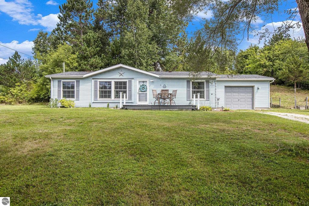 Photo of 416 South Street, Manton, MI 49663 (MLS # 1937907)
