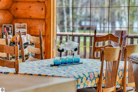 Tiny photo for 1085 Bundy Drive, Lake Isabella, MI 48893 (MLS # 1944573)