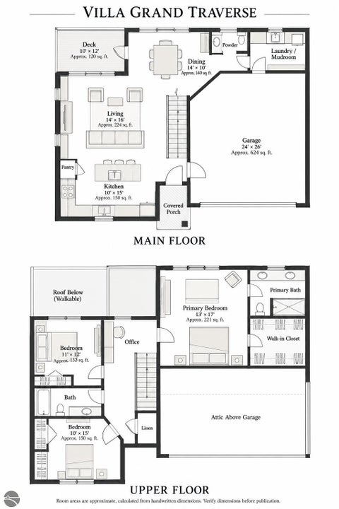 Tiny photo for 21 Tribeca Court, Traverse City, MI 49684 (MLS # 1951173)