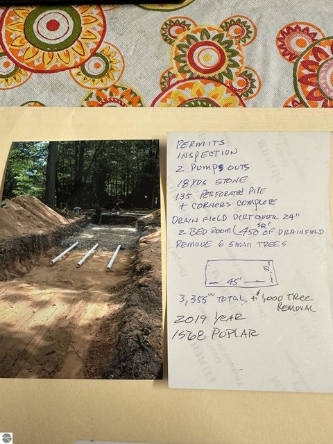 Tiny photo for 1568 Poplar Drive, Ne, Kalkaska, MI 49646 (MLS # 1942275)