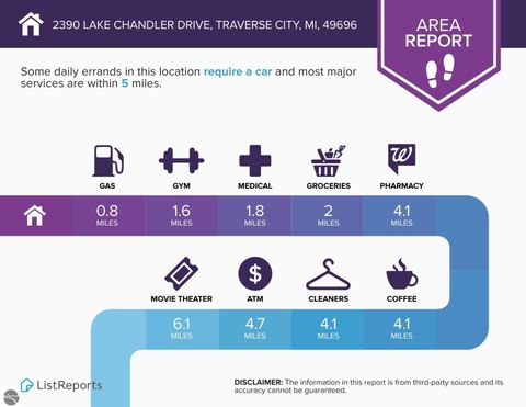 Tiny photo for 2390 Lake Chandler Drive, Traverse City, MI 49696 (MLS # 1942492)