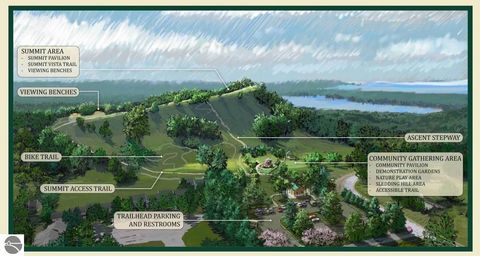 Tiny photo for S Club Drive #6, Cedar, MI 49621 (MLS # 1942913)