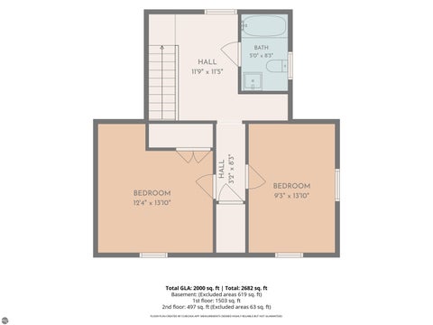 Tiny photo for 425 Garfield Road, S RD, Traverse City, MI 49686 (MLS # 1949519)