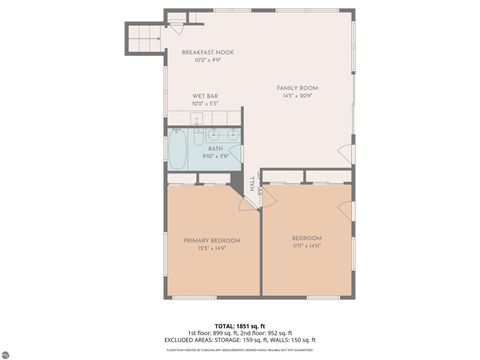 Tiny photo for 1701 N US-23, East Tawas, MI 48730 (MLS # 1943066)