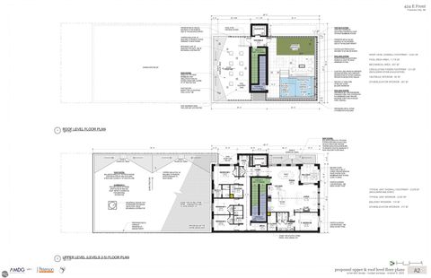 Tiny photo for 424 E Front Street #4, Traverse City, MI 49684 (MLS # 1942056)