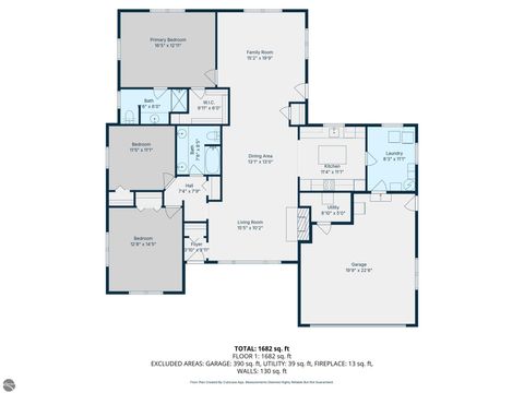 Tiny photo for 1030 Airport Drive, East Tawas, MI 48730 (MLS # 1942797)