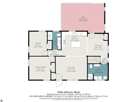 Tiny photo for 131 George Street, Frankfort, MI 49635 (MLS # 1947522)