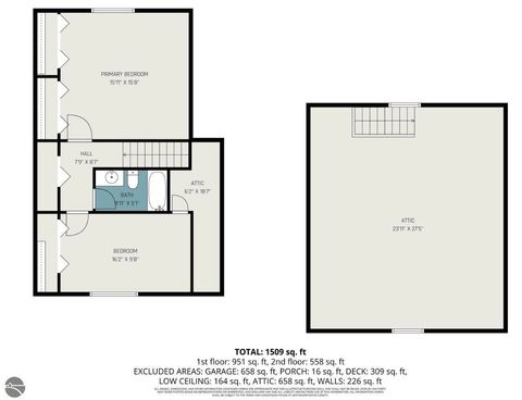 Tiny photo for 5986 Birchwood Drive, Hale, MI 48739 (MLS # 1943826)