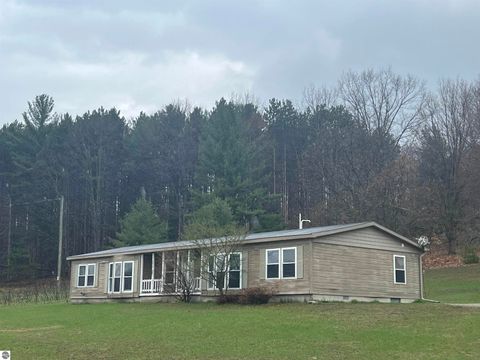 Photo of 6715 Shanty Creek Road, Bellaire, MI 49615 (MLS # 1944329)