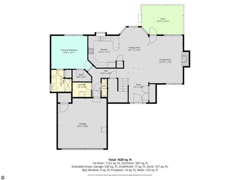 Tiny photo for 7031 Applewood Drive, Charlevoix, MI 49720 (MLS # 1947979)