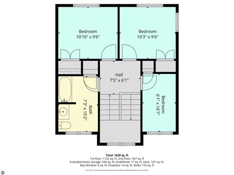 Tiny photo for 7031 Applewood Drive, Charlevoix, MI 49720 (MLS # 1947979)