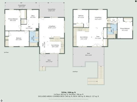 Tiny photo for 706 Forest Avenue, Frankfort, MI 49635 (MLS # 1942907)