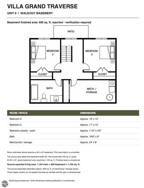 Tiny photo for 29 Tribeca Court, Traverse City, MI 49684 (MLS # 1951215)