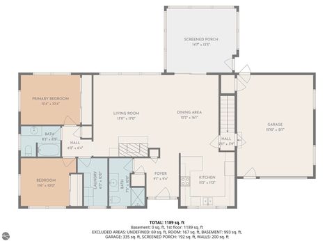 Tiny photo for 519 Woodland Drive, Traverse City, MI 49686 (MLS # 1945160)