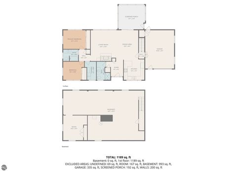 Tiny photo for 519 Woodland Drive, Traverse City, MI 49686 (MLS # 1945160)