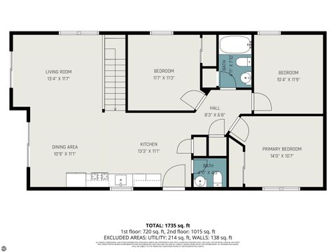 Tiny photo for 6820 W Shore Drive, Weidman, MI 48893 (MLS # 1942300)