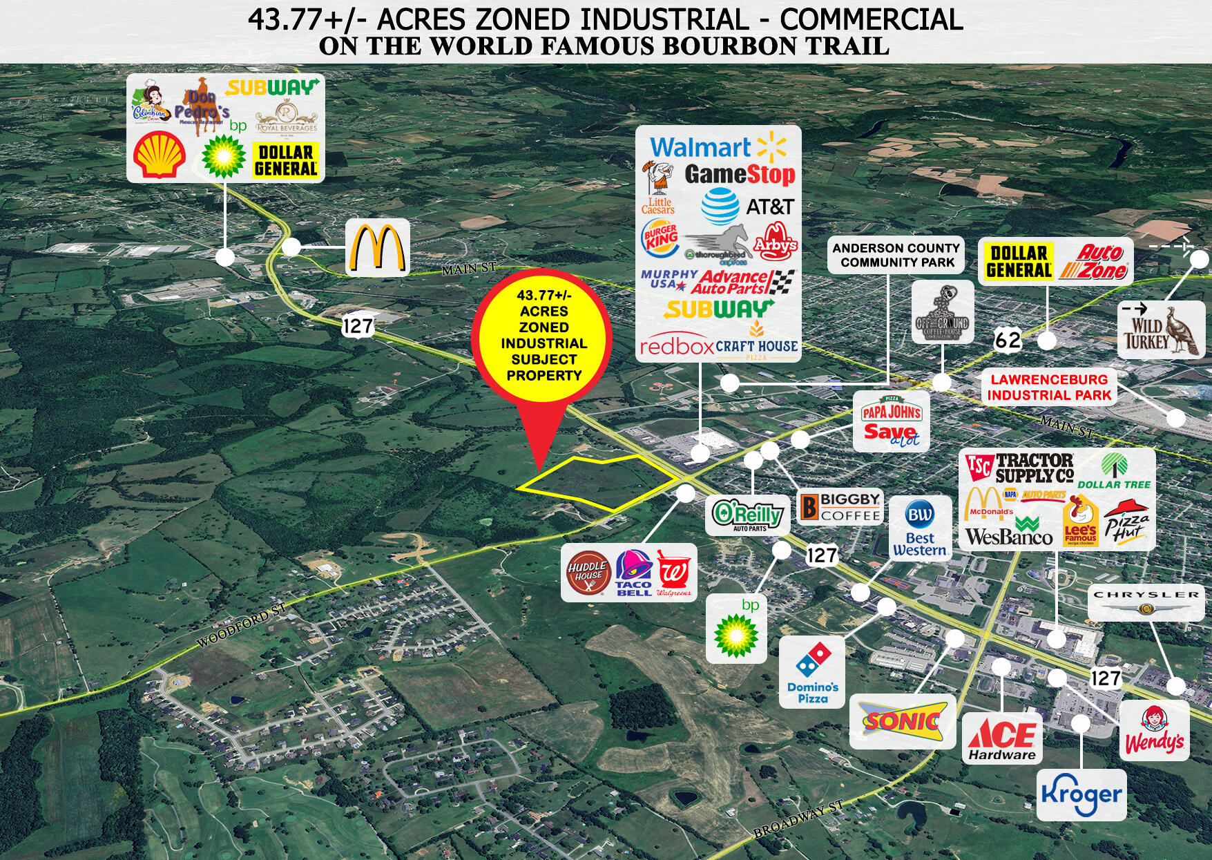 1001 Bypass North Highway