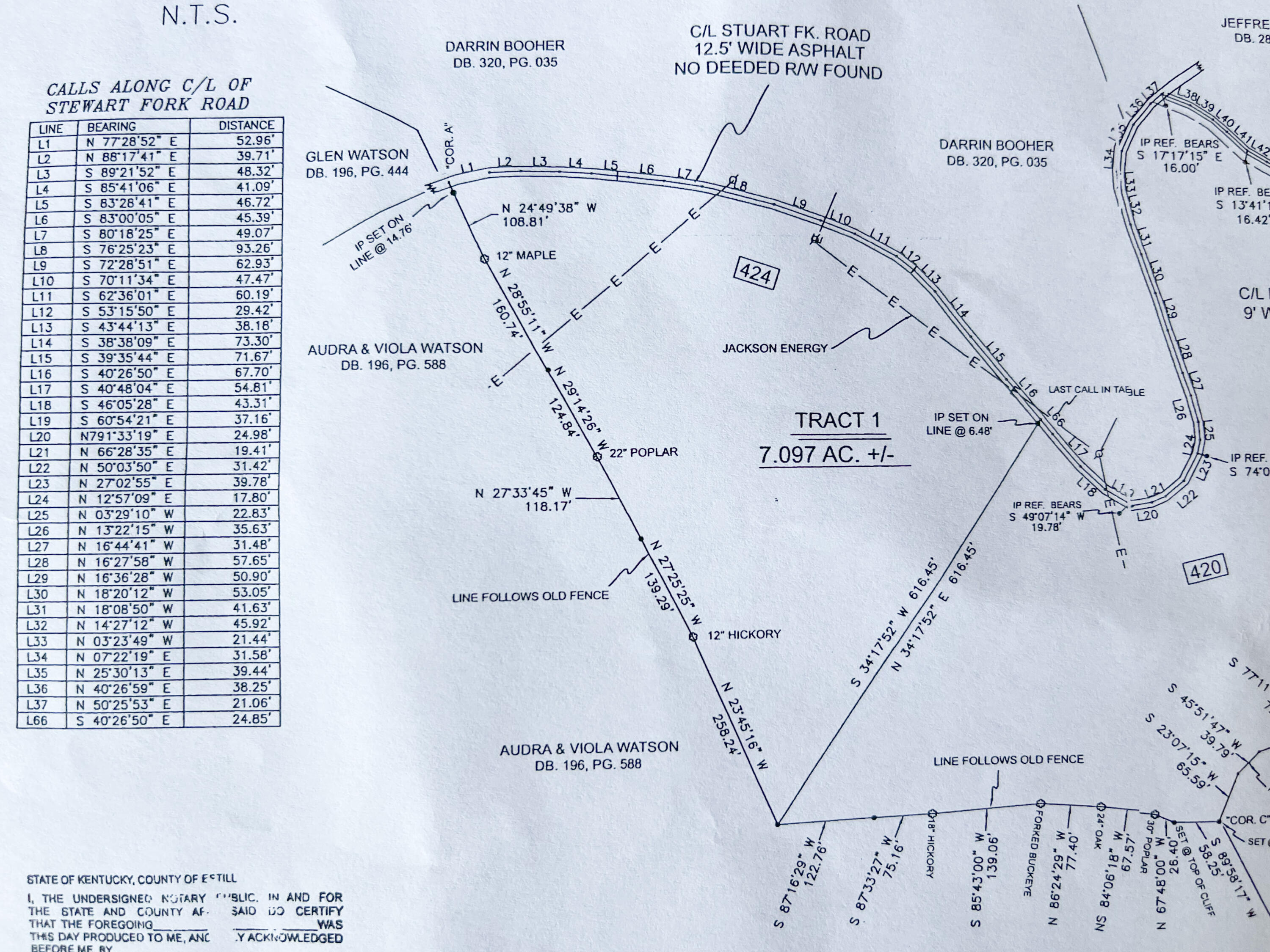 Irvine, Kentucky 40336, United States, 3 Bedrooms Bedrooms, ,2 BathroomsBathrooms,Residential,Active,164552