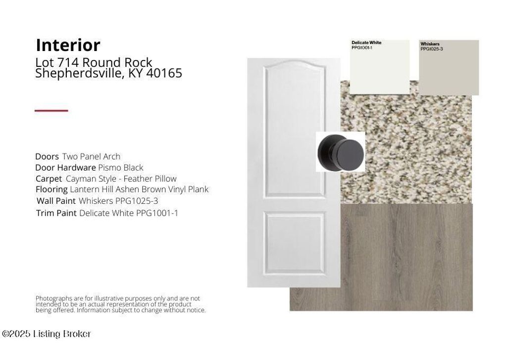 Photo of 153 Sienna Dr, Shepherdsville, KY 40165 (MLS # 1688422)