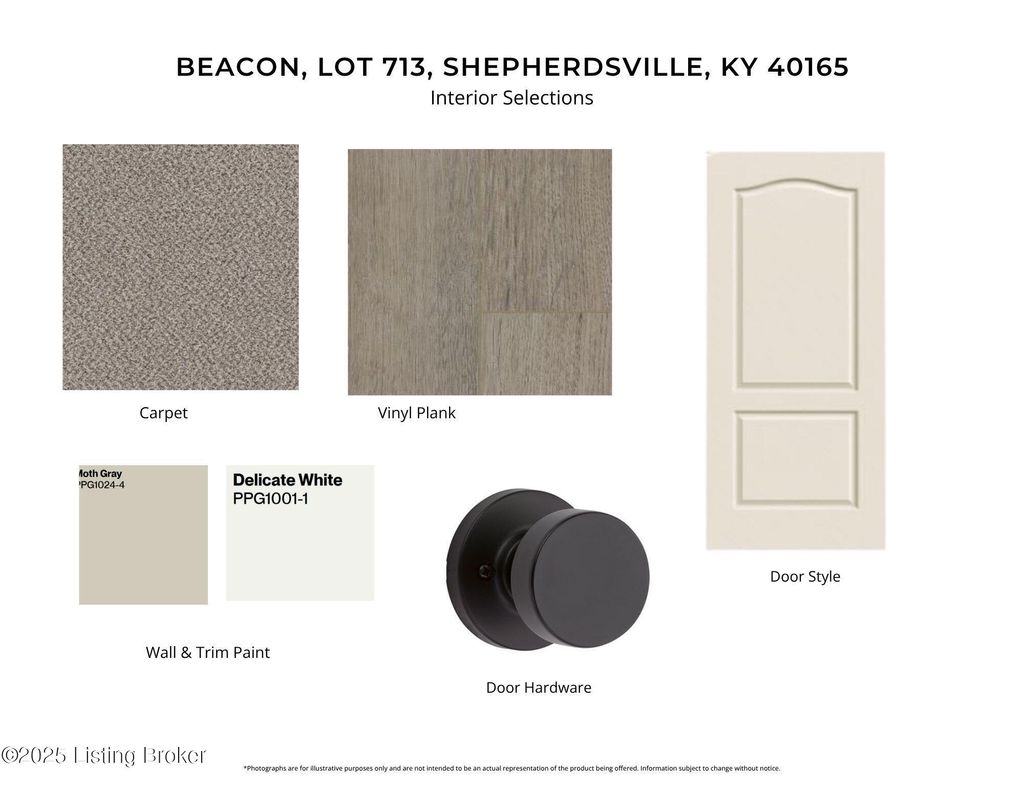 Photo of 149 Sienna Dr, Shepherdsville, KY 40165 (MLS # 1695984)