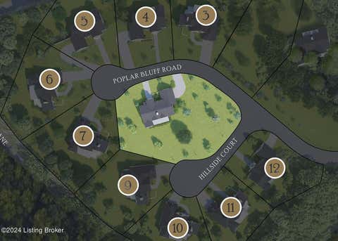Vacant Land For Sale - 4504 Poplar Manor Rd<br/> Louisville, KY 40207