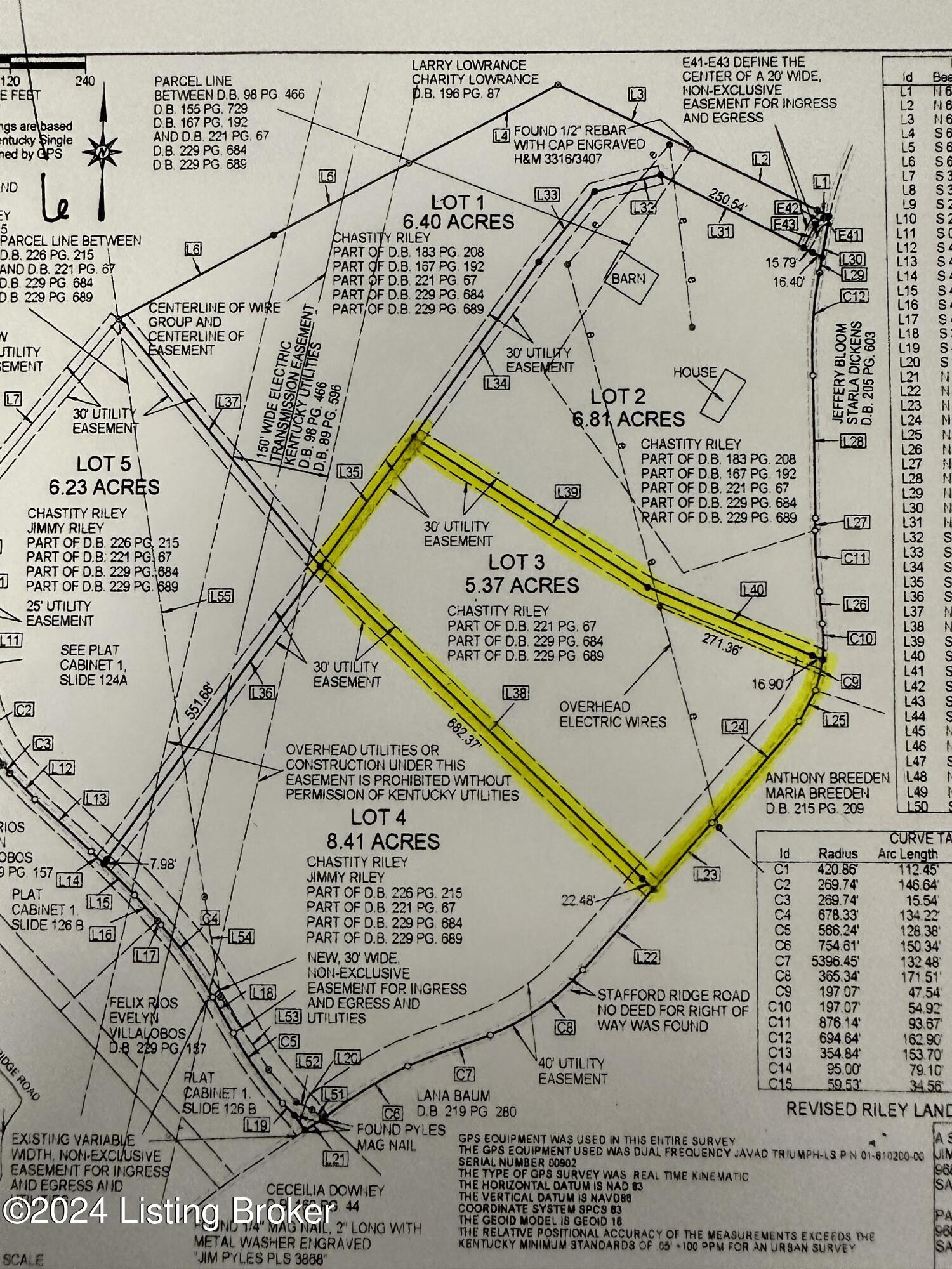 3 Stafford Ridge Rd, Sanders, Kentucky image 1