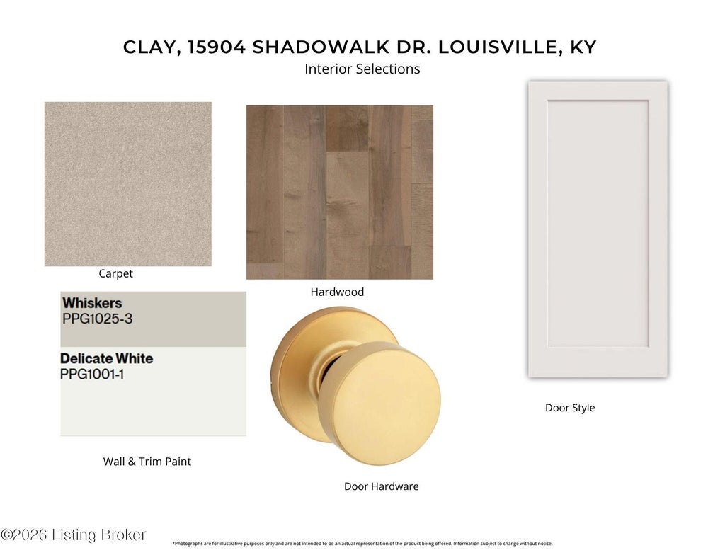 Photo of 15904 Shadowalk Dr, Louisville, KY 40245 (MLS # 1725821)