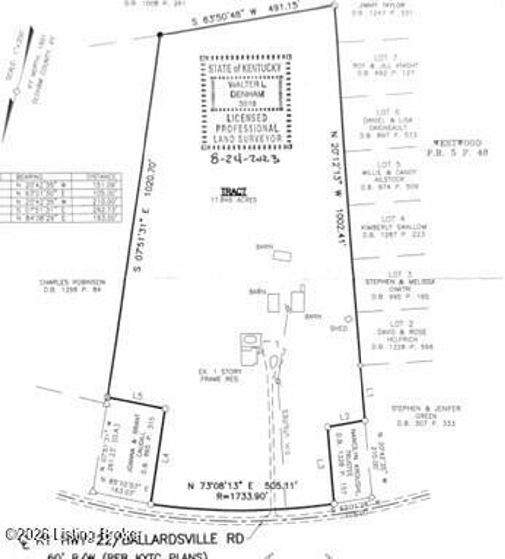 Photo of 3300 W Highway 22, Crestwood, KY 40014 (MLS # 1707464)