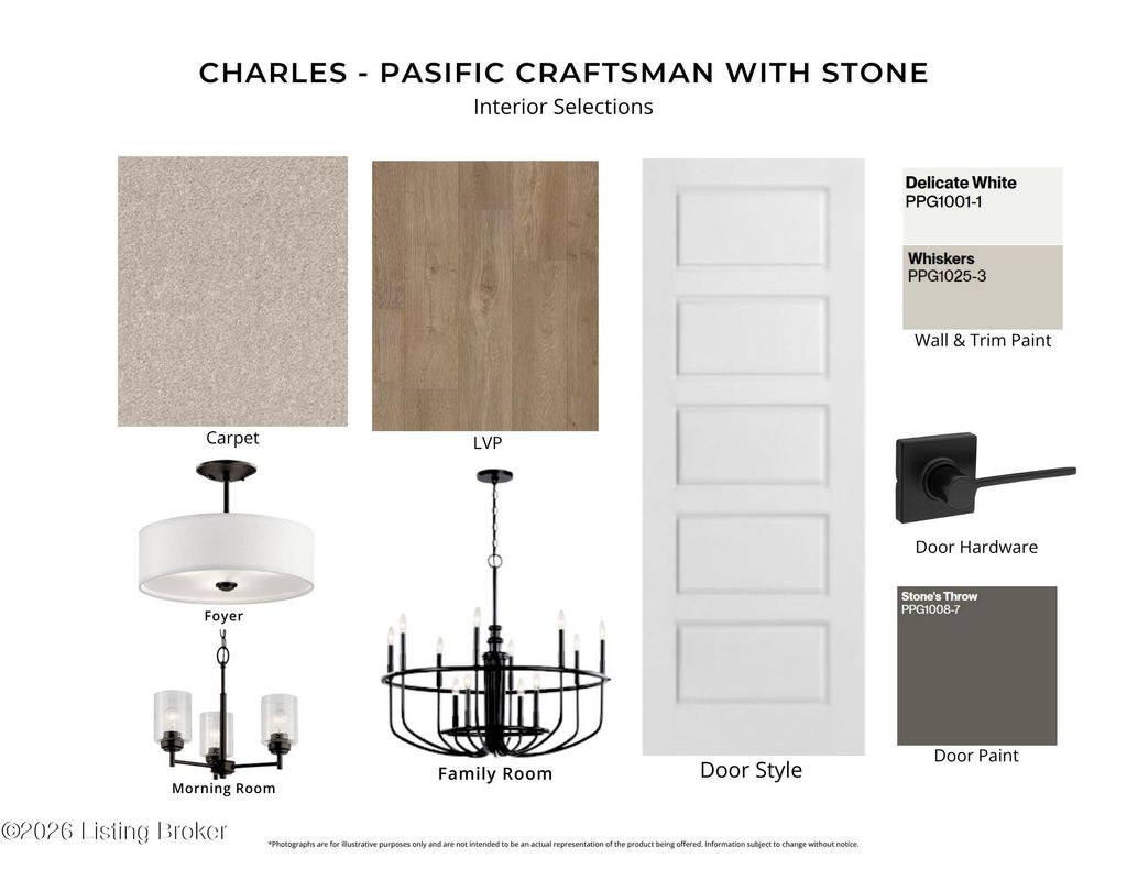 Photo of 909 Creativity Crossing, Shelbyville, KY 40065 (MLS # 1714986)