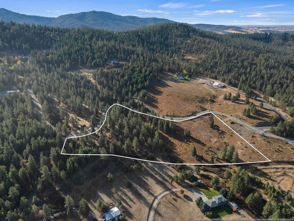 Photo of 6611 S Saddle Ridge Ln, Greenacres, WA 99016 (MLS # 202525466)