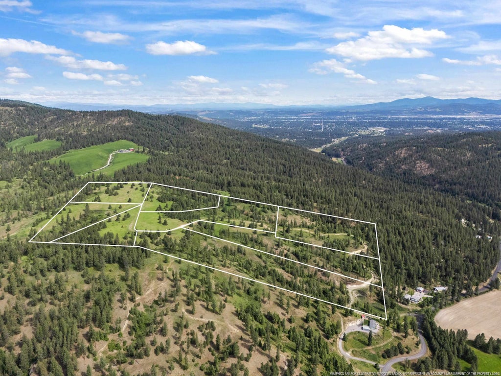Photo of NNA S Sands Rd Rd, Valleyford, WA 99036 (MLS # 202625662)