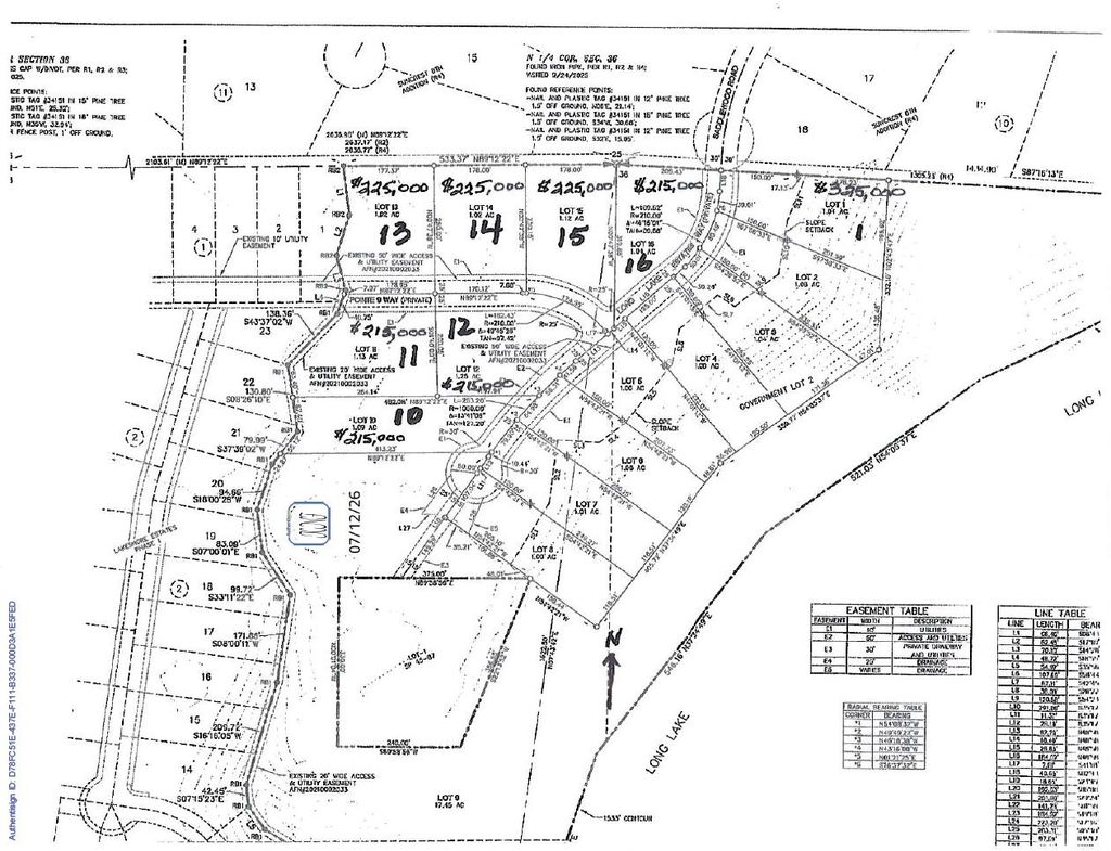 Photo of Lot 12 Long Lake Estates Est, Nine Mile Falls, WA 99026 (MLS # 202620856)