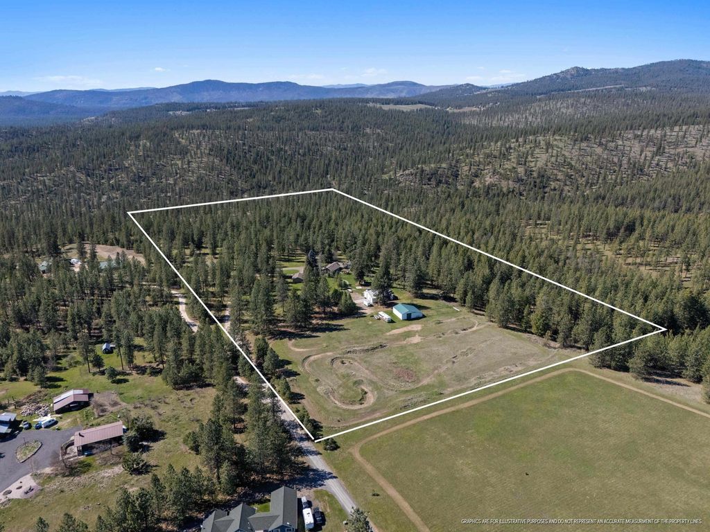 Photo of 5522 Moose Meadow Way, Deer Park, WA 99006 (MLS # 202615144)