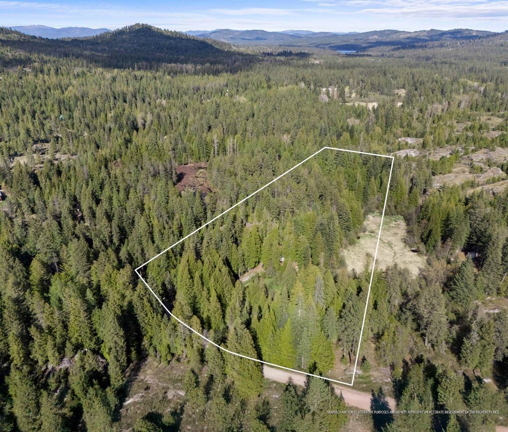 Photo of 242 Quartz Rd, Newport, WA 99156 (MLS # 202616560)