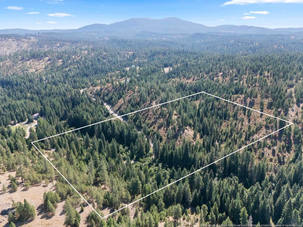 Photo of 114XX E Antler Rd, Chattaroy, WA 99003 (MLS # 202525419)