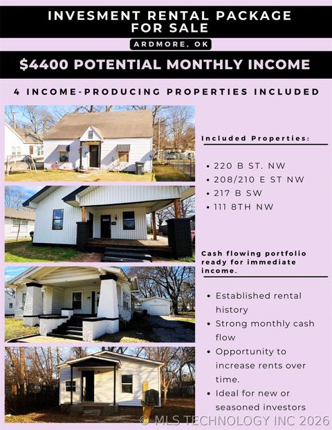 Photo of 220 B Street SW, Ardmore, OK 73401 (MLS # 2609430)