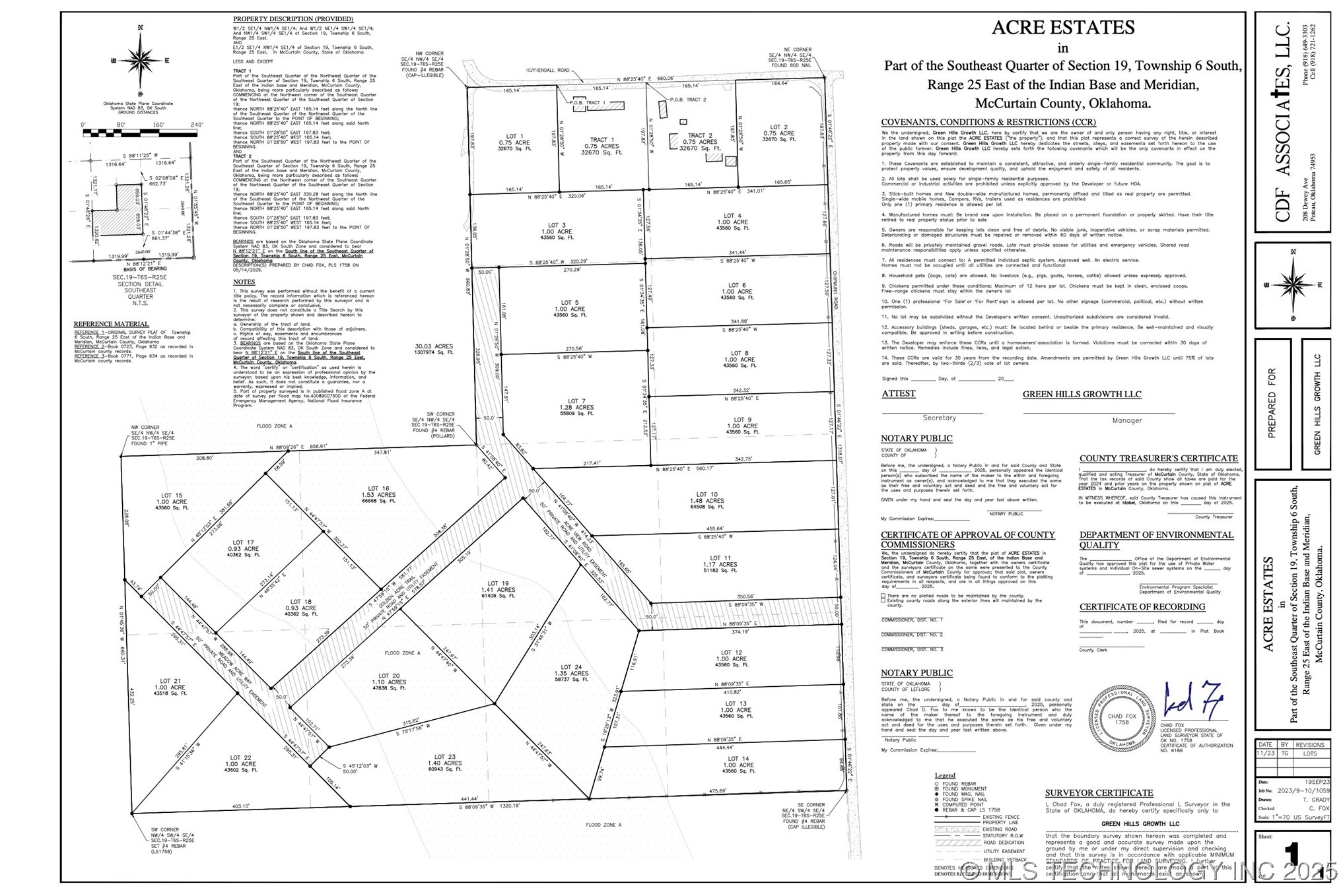2011 Kuykendall Road