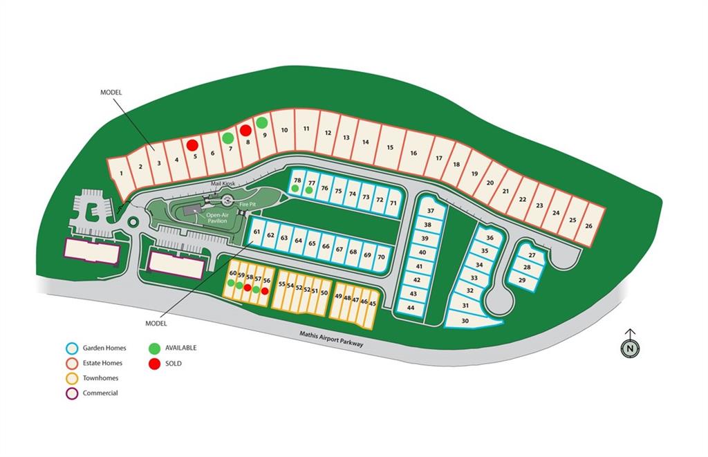 3510 Vermillion View