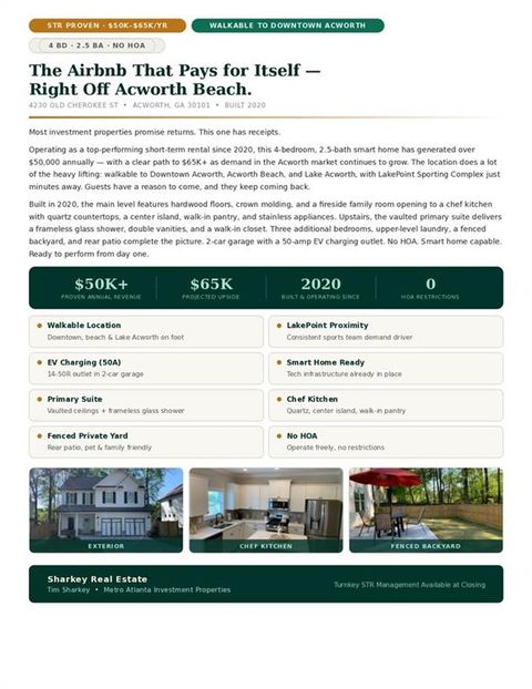 Homes For Sale - 4230 Old Cherokee Street<br/> Acworth, GA 30101