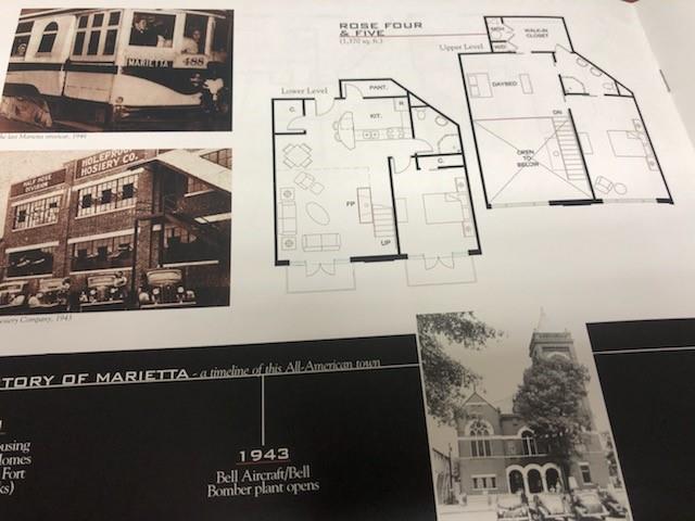 Marietta Mill Lofts - Residential