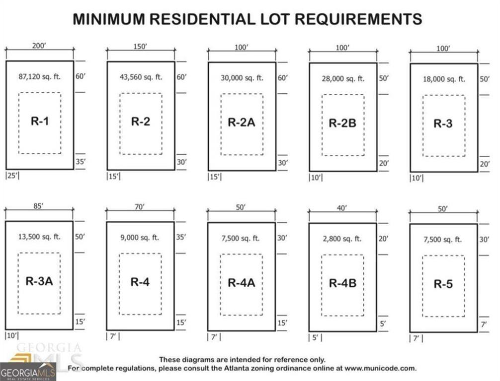 67 Joseph E Lowery Boulevard