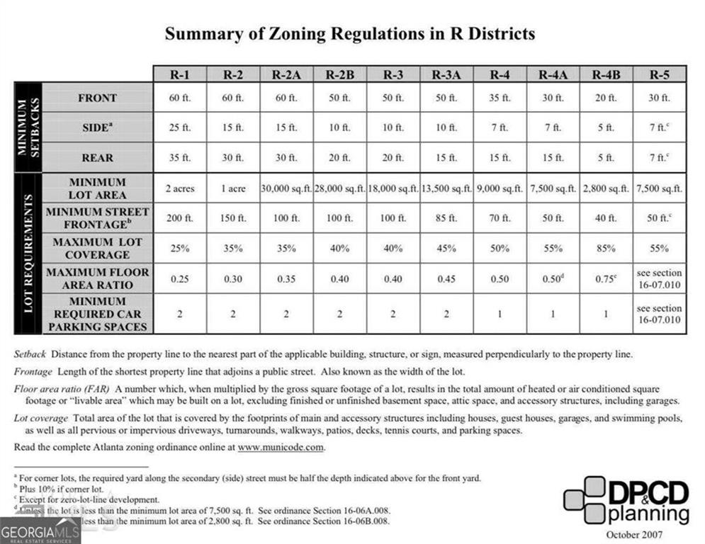 67 Joseph E Lowery Boulevard