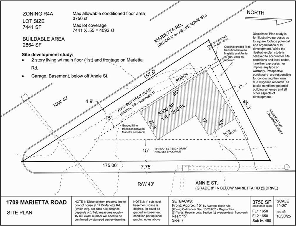 1709 Marietta Road NW