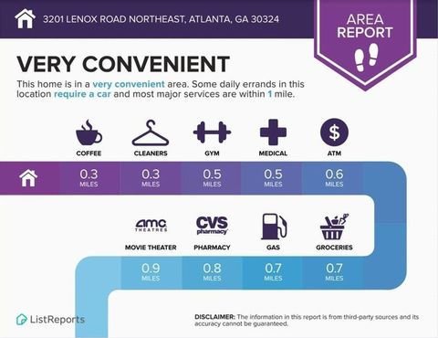 Condominium in Atlanta GA 3201 Lenox Road 32.jpg